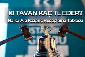 Halka Arz Kazanç Hesaplama Tablosu 2026 | Kaç Tavan Kaç TL?