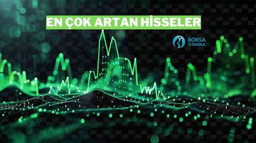 11 Mart 2025 En Çok Artan Hisseler: ULKER, ASELS, SASA