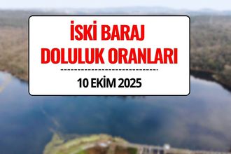 İSKİ Baraj Doluluk Oranları 10 Ekim 2025: İstanbul Barajlarında Son Durum