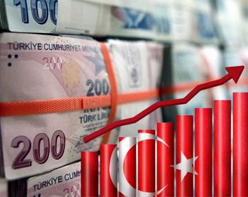 2026: Türkiye Ekonomisinin Yapısal Eşiği