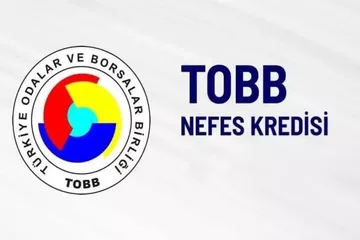 TOBB Nefes Kredisi 11 bin 900 Firmaya Ulaştı