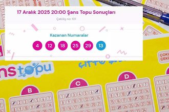 Şans Topu Sonuçları | 17 Aralık 2025 Çarşamba Şans Topu Kazandıran Numaralar Açıklandı