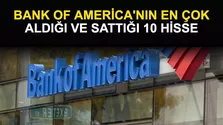 Bank of America Bu Hisseleri Aldı, Bu Hisseleri Sattı