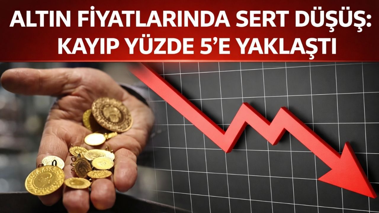 Altın Fiyatlarında Sert Düşüş: Kayıp Yüzde 5’e Yaklaştı