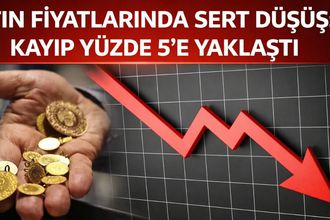Altın Fiyatlarında Sert Düşüş: Kayıp Yüzde 5’e Yaklaştı