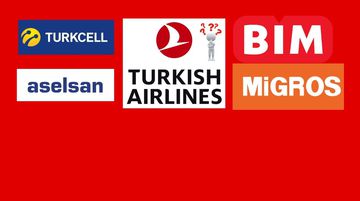 Şubat 2025 İtibarıyla Model Portföylerde En Çok Yer Alan Hisseler Belli Oldu: Turkcell Liderliği Kaptırdı