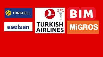 Aracı Kurumların Model Portföylerinde En Çok Yer Alan Hisseler Açıklandı (Mayıs 2025)