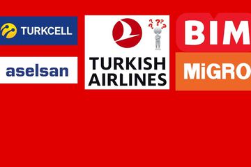 Şubat 2025 İtibarıyla Model Portföylerde En Çok Yer Alan Hisseler Belli Oldu: Turkcell Liderliği Kaptırdı