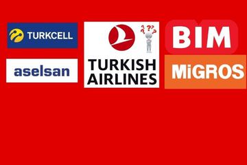 Aracı Kurumların Model Portföylerinde En Çok Yer Alan Hisseler Açıklandı (Mayıs 2025)