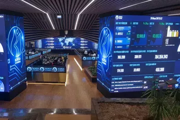 VİOP Endeks Kontratı Güne Düşüşle Başladı (26 Mart 2026)