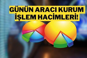 7 Mayıs Aracı Kurum İşlemleri: Satışta Yapı Kredi Yatırım Önde!