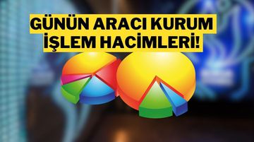 Günün Aracı Kurum İşlemleri: Ziraat Aldı, BofA Sattı (08.07.2025)
