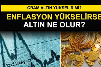 Enflasyon Yükselirse Altın Ne Olur? Altın Yükselir Mi?