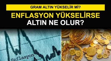 Enflasyon Yükselirse Altın Ne Olur? Altın Yükselir Mi?