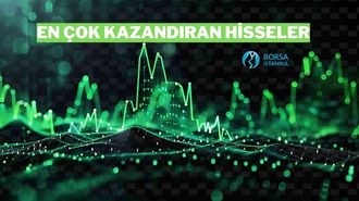 13 Mart 2025 En Çok Artan Hisseler