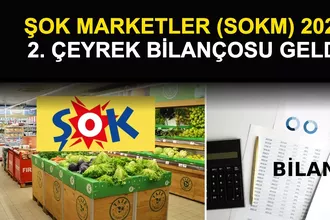 ŞOK Marketler (SOKM) 2. Çeyrek Bilançosu Açıklandı: Zarar Beklentiye Paralel