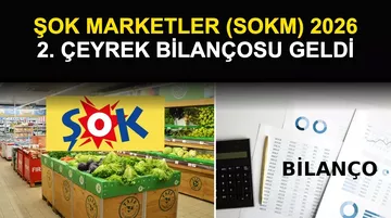 ŞOK Marketler (SOKM) 2. Çeyrek Bilançosu Açıklandı: Zarar Beklentiye Paralel