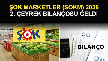 ŞOK Marketler (SOKM) 2. Çeyrek Bilançosu Açıklandı: Zarar Beklentiye Paralel