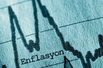 Piyasanın Yıl Sonu Enflasyon Beklentisinde Ilımlı Gerileme