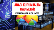Günün Aracı Kurum İşlem Hacimleri Belli Oldu (08.06.2026)