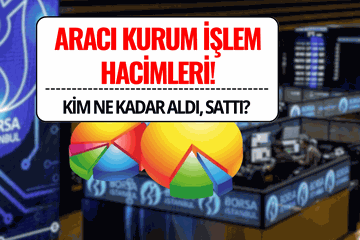 Günün Aracı Kurum İşlem Hacimleri Belli Oldu (08.06.2026)