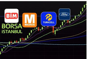 Aracı Kurumların En Çok Hedef Fiyat Verdiği Hisseler ve Getiri Potansiyelleri!