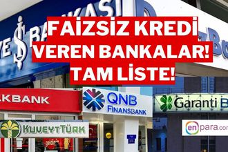 Bankaların Faizsiz Kredi Kampanyaları: 60.000 TL’ye Kadar Sıfır Faiz İmkânı