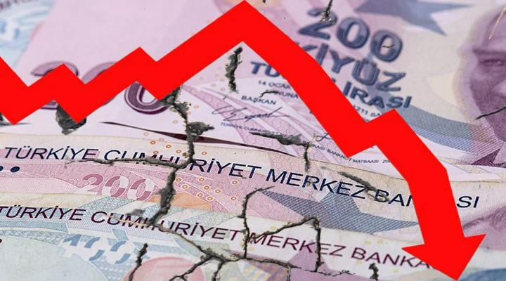 türkiye büyüme