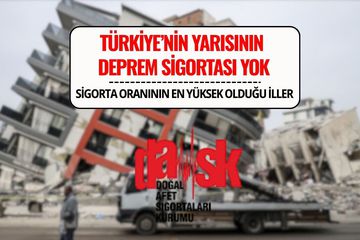 Türkiye’deki Konutların Yarısında Zorunlu Deprem Sigortası Yok: Marmara İlk Sırada