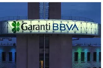 Garanti Bankası (GARAN) 2025 Yılı 4. Çeyrek Bilançosu Nasıl Geldi?
