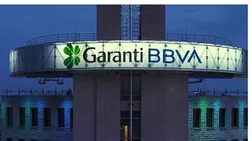 Garanti Bankası (GARAN) 2025 Yılı 4. Çeyrek Bilançosu Nasıl Geldi?