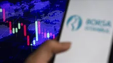 2026'nın Kalanı İçin Borsada Getiri Potansiyeli En Yüksek Hisseler!
