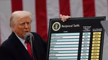 Trump Yeni Gümrük Vergilerini Açıkladı: Türkiye'ye de Yüzde 10 Vergi!