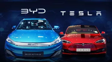 BYD, Avrupa Pazarında Tesla’yı Solladı