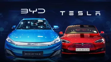BYD, Avrupa Pazarında Tesla’yı Solladı