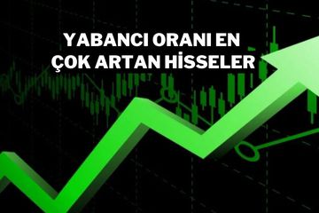 20 Mart2025: Yabancı Oranı En Çok Artan Hisseler ve Değişimler!