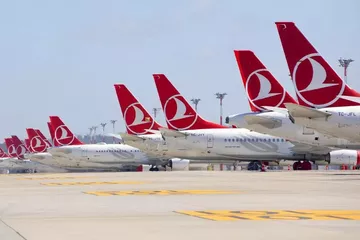 THYAO 4Ç25 Bilanço Beklentisi: Net Kârda Sert Düşüş Öngörülüyor