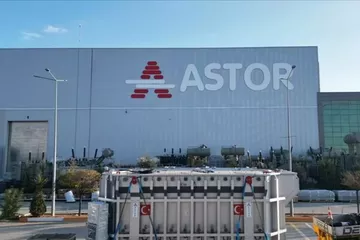 Astor Enerji 2025 Yılı 4. Çeyrek Bilançosunu Açıkladı! Beklentiler Aşıldı mı?