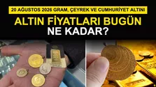 Altın Fiyatları Bugün Ne Kadar? 20 Ağustos 2026 Gram, Çeyrek ve Cumhuriyet Altını