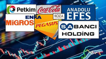Borsa İstanbul’da 3-7 Mart 2025 Haftasında Hangi Şirketler Bilanço Açıklayacak?
