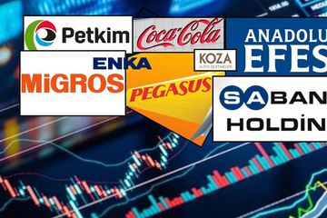Borsa İstanbul’da 3-7 Mart 2025 Haftasında Hangi Şirketler Bilanço Açıklayacak?