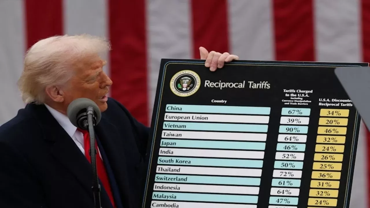 Trump Yönetiminin 60 Ticaret Ortağına Uyguladığı Tarifeler Mahkemeye Taşındı