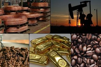 Emtia Piyasaları Jeopolitik Risk ve Enflasyon Baskısı Altında