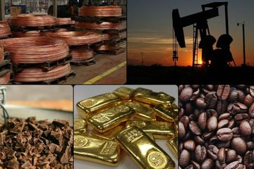 Emtia Piyasaları Jeopolitik Risk ve Enflasyon Baskısı Altında