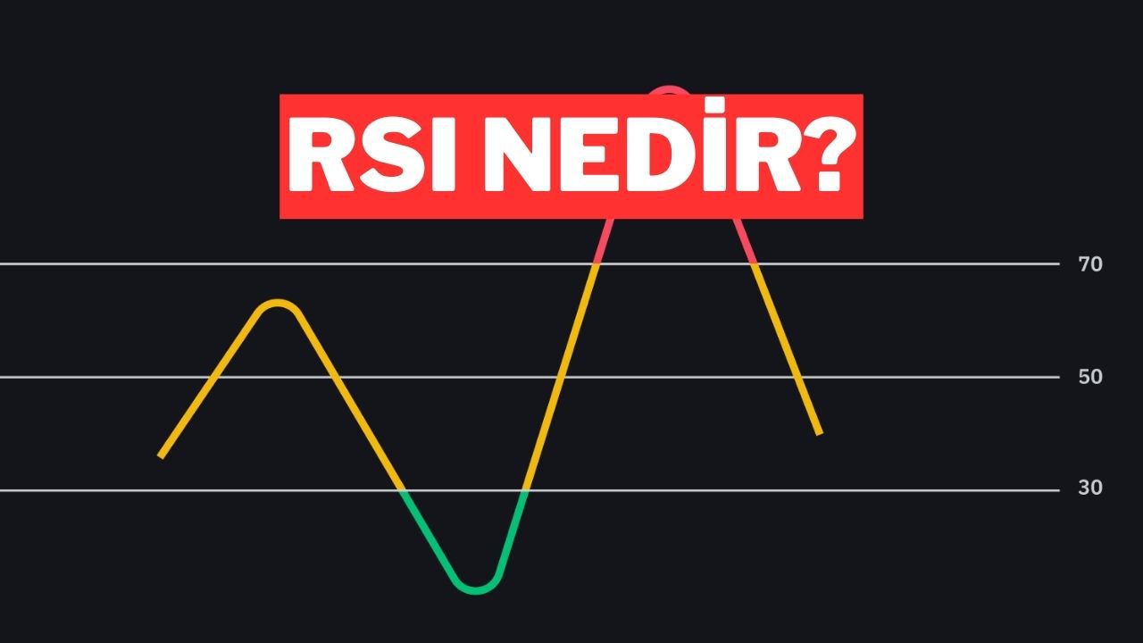 RSI Nedir, Nasıl Kullanılır? – Teknik Analiz Rehberi