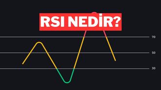 RSI Nedir, Nasıl Kullanılır? – Teknik Analiz Rehberi