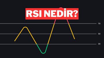 RSI Nedir, Nasıl Kullanılır? – Teknik Analiz Rehberi