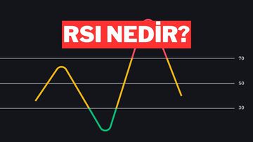 RSI Nedir, Nasıl Kullanılır? – Teknik Analiz Rehberi