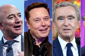 En Zenginlerin Serveti Bir Günde Milyarlarca Dolar Eridi!