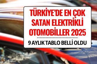 Türkiye’de En Çok Satan Elektrikli Otomobiller 2025: İlk 10 Model Belli Oldu